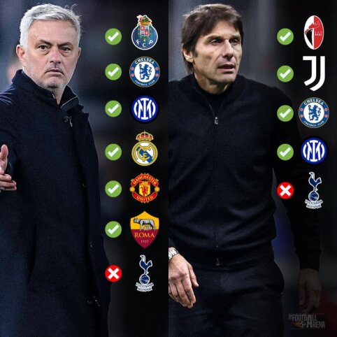 J. Mourinho ir A. Conte nesugebėjo laimėti trofėjaus su „Tottenham“ klubu